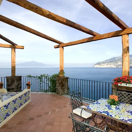 Готель La Tonnarella